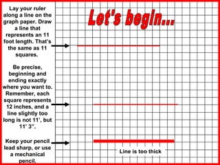 Lay your ruler
along a line on the
graph paper. Draw
a line that
represents an 11
foot length. That’s
the same as 11
squares.
Be precise,
beginning and
ending exactly
where you want to.
Remember, each
square represents
12 inches, and a
line slightly too
long is not 11’, but
11’ 3”.
Keep your pencil
lead sharp, or use
a mechanical
pencil.
Line is too thick
 