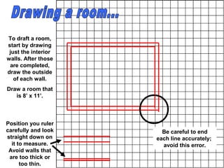 To draft a room,
start by drawing
just the interior
walls. After those
are completed,
draw the outside
of each wall.
Draw a room that
is 8’ x 11’.
Be careful to end
each line accurately;
avoid this error.
Position you ruler
carefully and look
straight down on
it to measure.
Avoid walls that
are too thick or
too thin.
 
