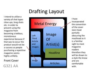 Drafting Layout 
G321 AA 
Metal Energy 
Image 
Of 
Artist(s) 
Left 
Third 
Article 
and 
images 
Image 
Headline 
Articles 
Front Cover 
I have 
incorporated 
the convention 
of the cover 
stars head 
partially 
obscuring the 
masthead as it 
is a familiar 
sight to most 
magazine 
readers 
therefore they 
will be drawn to 
a style the know 
and are 
comfortable 
with. 
I intend to utilize a 
variety of shot types 
close ups, long shots 
etc. in order to 
prevent using the 
magazine from 
becoming a tedious, 
monotonous 
experience because if 
that was to occur the 
product would not be 
a success as people 
purchasing a repetitive 
magazine seems 
highly unlikely. 
 