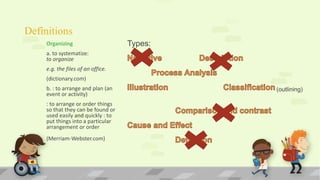 Definitions
Types:Organizing
a. to systematize:
to organize
e.g. the files of an office.
(dictionary.com)
b. : to arrange and plan (an
event or activity)
: to arrange or order things
so that they can be found or
used easily and quickly : to
put things into a particular
arrangement or order
(Merriam-Webster.com)
(outlining)
 