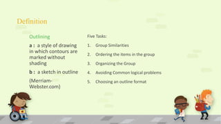 Definition
Five Tasks:
1. Group Similarities
2. Ordering the items in the group
3. Organizing the Group
4. Avoiding Common logical problems
5. Choosing an outline format
Outlining
a : a style of drawing
in which contours are
marked without
shading
b : a sketch in outline
(Merriam-
Webster.com)
 
