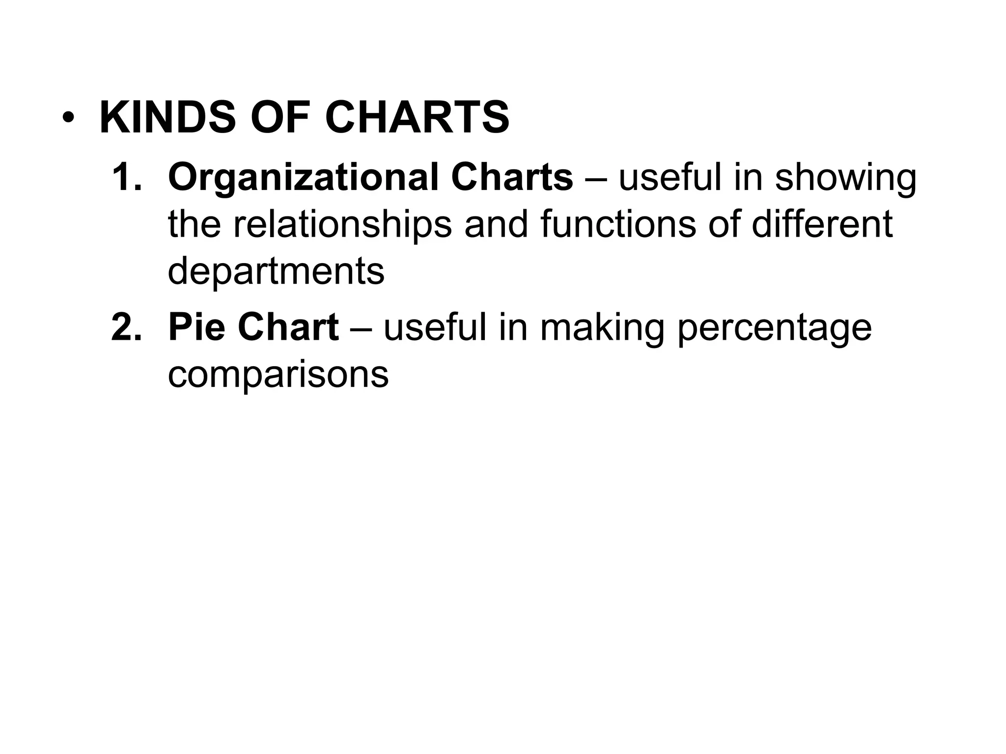 • KINDS OF CHARTS
1. Organizational Charts – useful in showing
the relationships and functions of different
departments
2. Pie Chart – useful in making percentage
comparisons
 