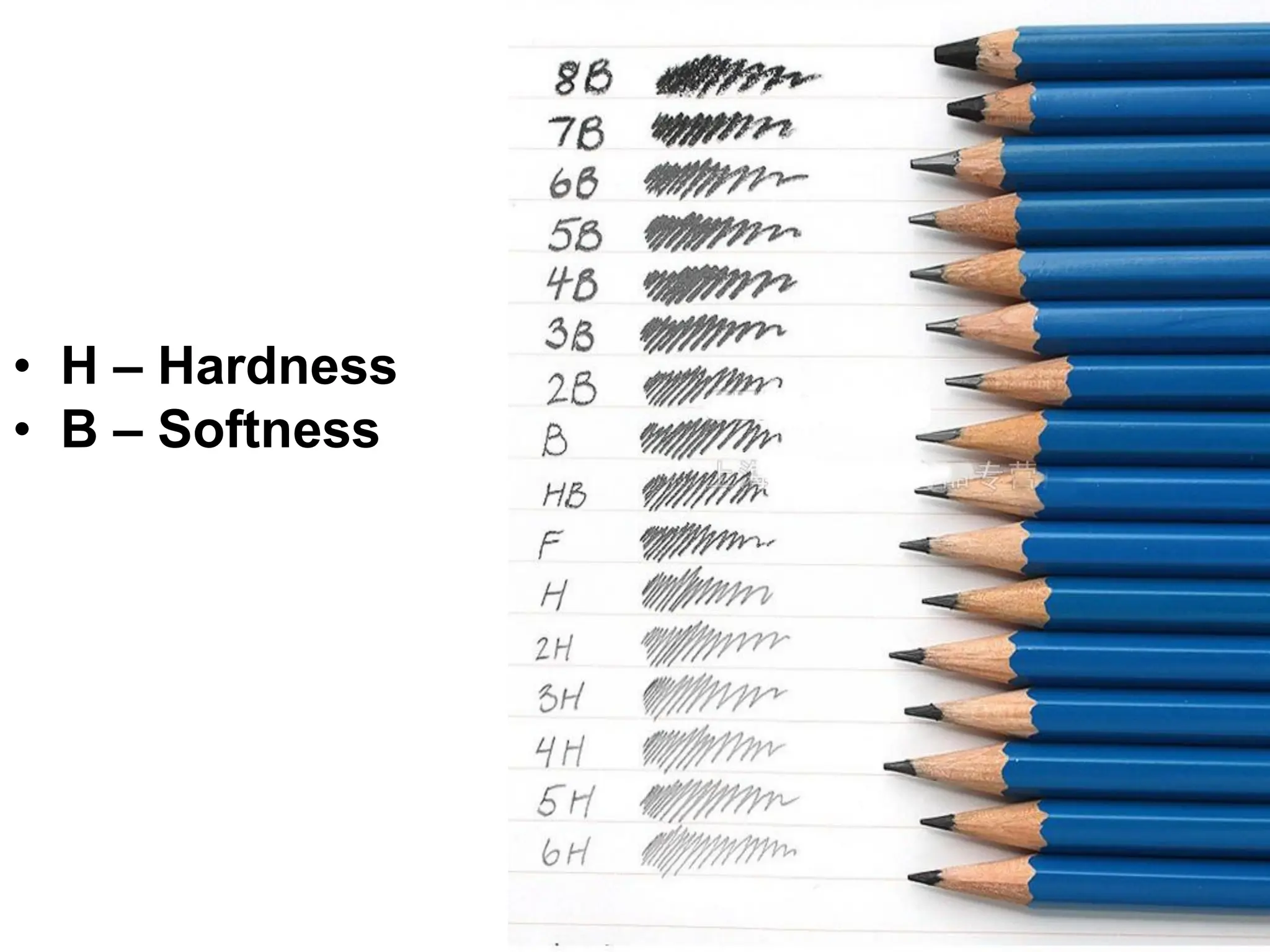 • H – Hardness
• B – Softness
 