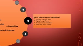 ps
velop
a Compelling
esearch Proposal
3
4
5
Craft a Clear Introduction and Objectives
 Introduce research topic
 Highlights significance
 Define research objectives
 State aims of the project
2
1
 