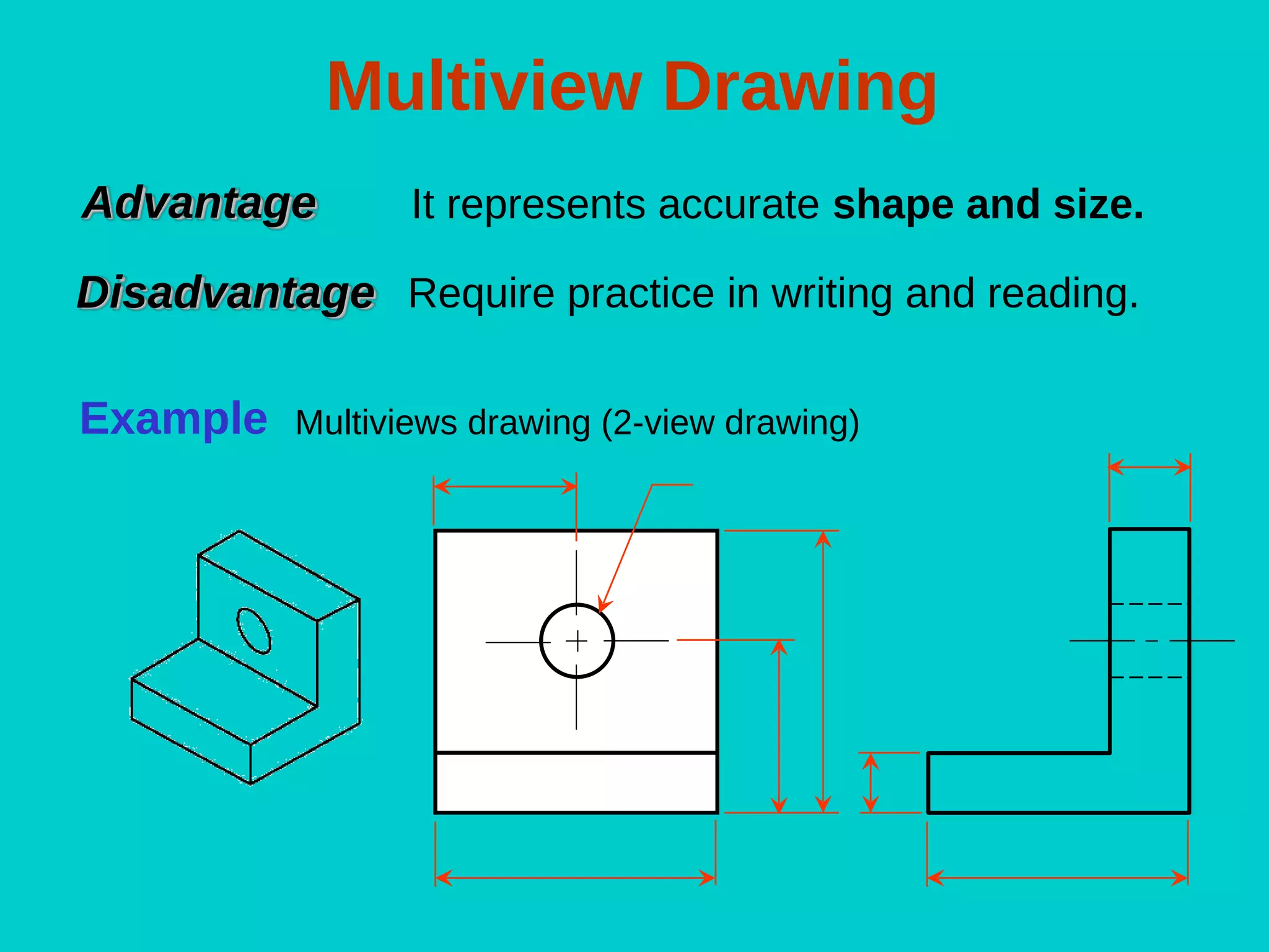 Multiview Drawing
It represents accurate shape and size.Advantage
Disadvantage Require practice in writing and reading.
Multiviews drawing (2-view drawing)Example
 