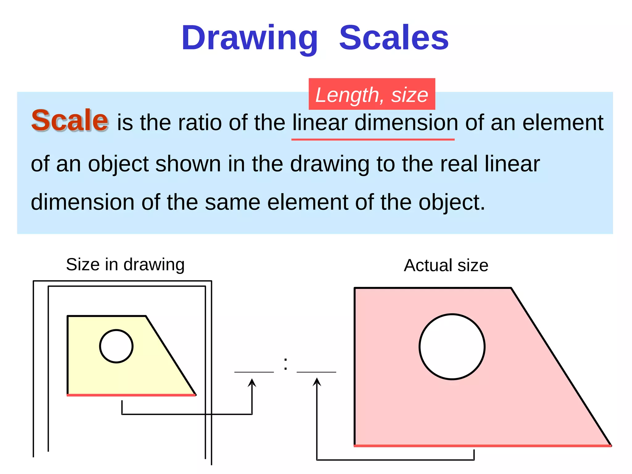 Drawing Scales
Scale is the ratio of the linear dimension of an element
of an object shown in the drawing to the real linear
dimension of the same element of the object.
Size in drawing Actual size
Length, size
:
 
