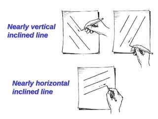 Nearly vertical
inclined line
Nearly horizontal
inclined line
 