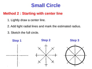 Method 2 : Starting with center line
Step 1 Step 2 Step 3
1. Lightly draw a center line.
2. Add light radial lines and mark the estimated radius.
3. Sketch the full circle.
Small Circle
 