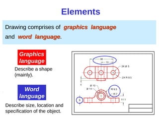 Elements
Drawing comprises of graphics language
and word language.
Graphics
language
Describe a shape
(mainly).
Word
language
Describe size, location and
specification of the object.
 