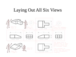 Laying Out All Six Views
 