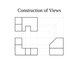 Construction of Views
 