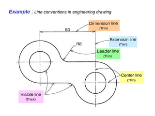 Example : Line conventions in engineering drawing
 