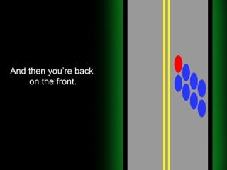 And then you’re back  on the front. 