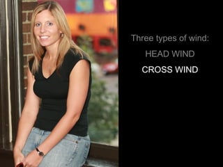 Three types of wind: HEAD WIND CROSS WIND 