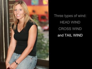 Three types of wind: HEAD WIND CROSS WIND and TAIL WIND 