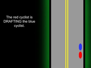 The red cyclist is DRAFTING the blue cyclist. 