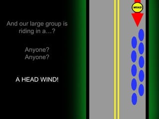 And our large group is riding in a…? Anyone? Anyone? A HEAD WIND! 