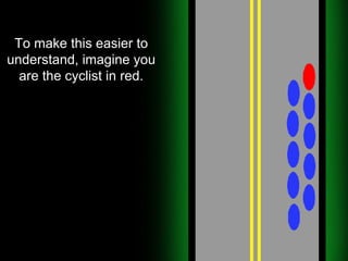 To make this easier to understand, imagine you are the cyclist in red. 
