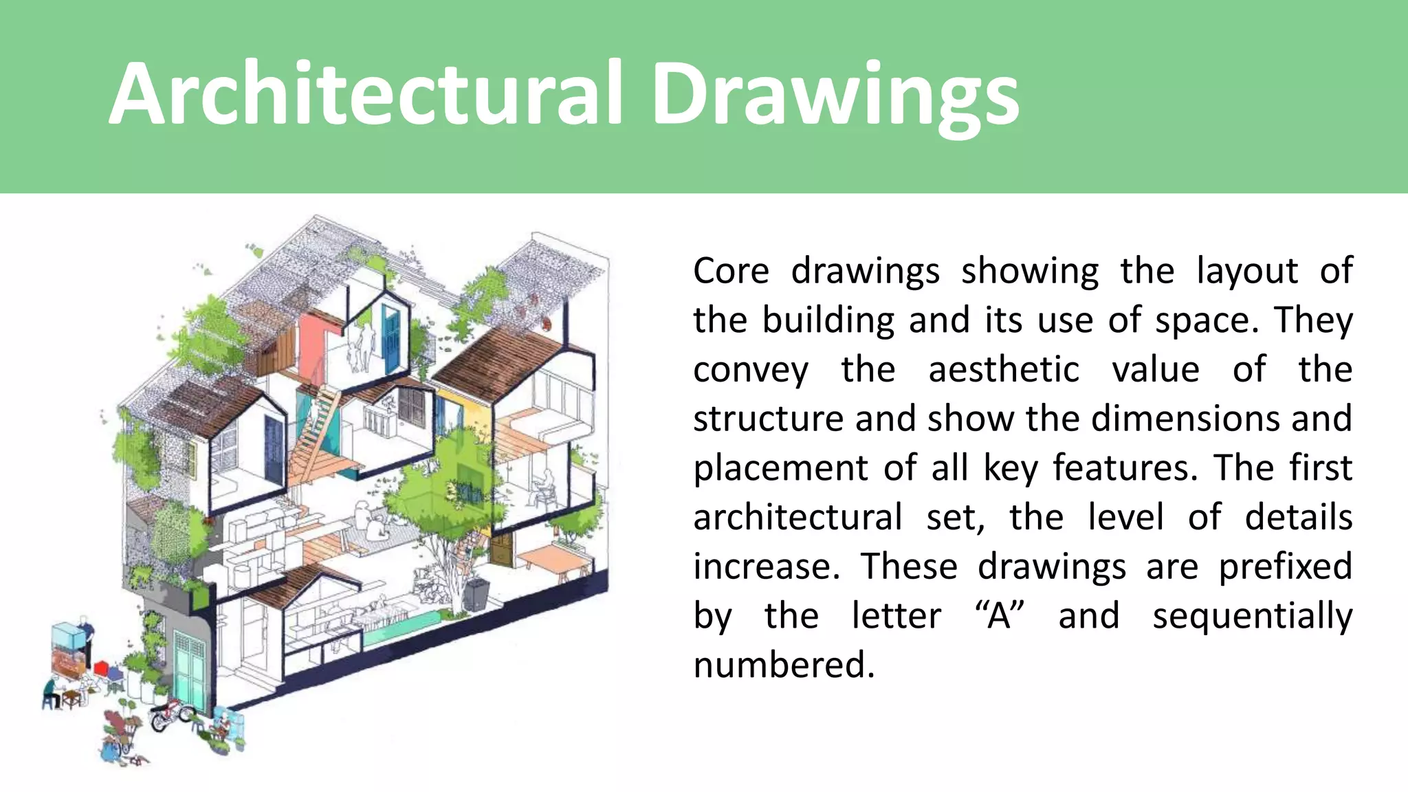 Architectural Drawings
Core drawings showing the layout of
the building and its use of space. They
convey the aesthetic value of the
structure and show the dimensions and
placement of all key features. The first
architectural set, the level of details
increase. These drawings are prefixed
by the letter “A” and sequentially
numbered.
 