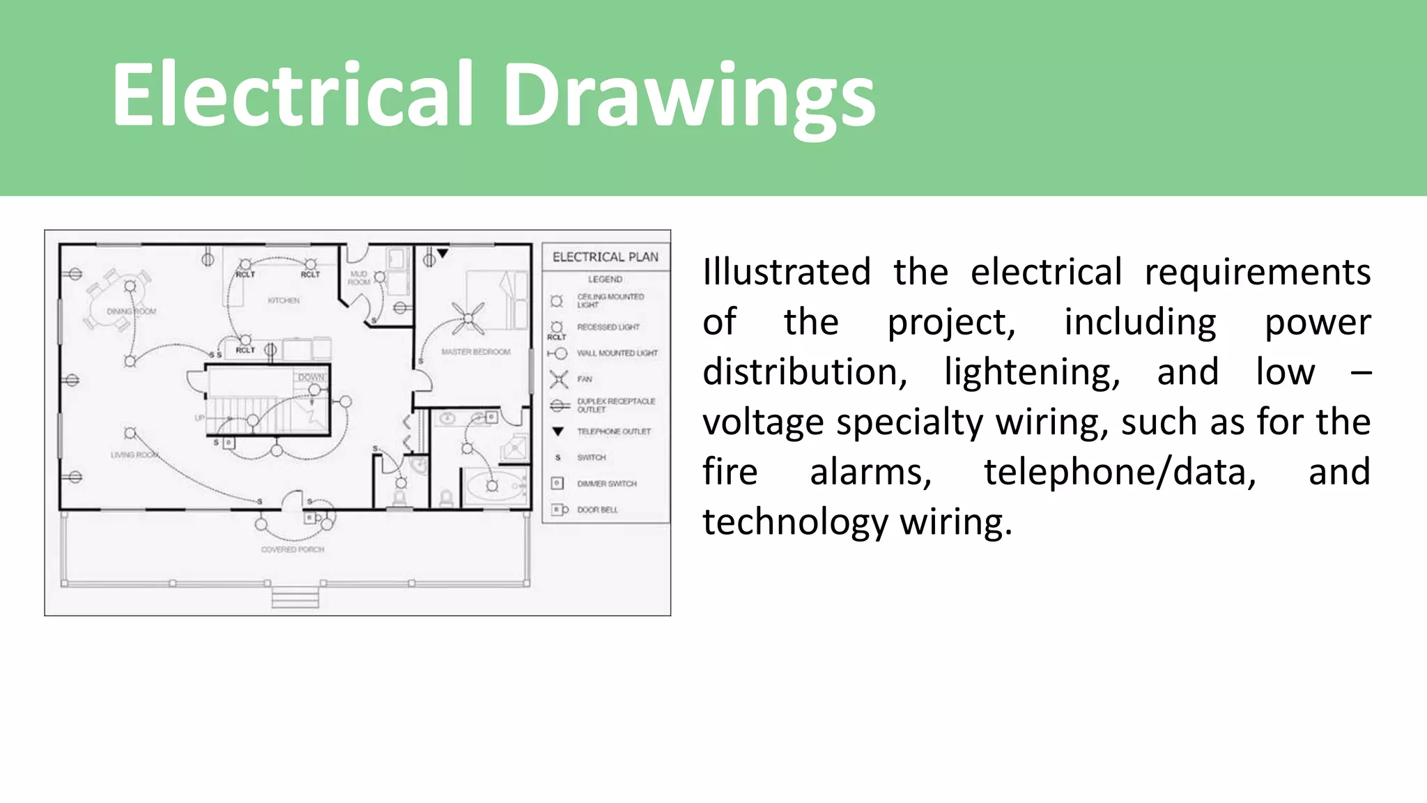 Electrical Drawings
Illustrated the electrical requirements
of the project, including power
distribution, lightening, and low –
voltage specialty wiring, such as for the
fire alarms, telephone/data, and
technology wiring.
 