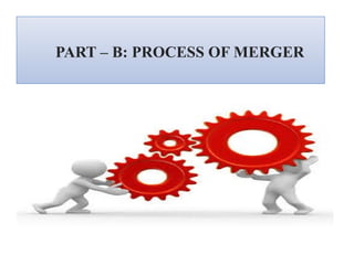 Drafting_&_Approval_of_application_for_compromises_arrangements ...