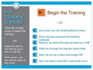 DDIIYY 
TTRRAAIINNIINN 
GG MMEENNUU 
Click the orange 
arrow to begin the 
training 
Begin the Training 
- OR - 
Just show me how Drafting Board works 
Show me the classroom & teaching 
materials 
Remind me about the special features in DB -OR-Select 
the part of 
Walk me through the teacher report data 
Help me set up a class and assign DB 
Quiz me about what DB is and what it isn’t 
the training you’d 
like to view first. 
Don’t worry – you 
can always return to 
the menu! 
 