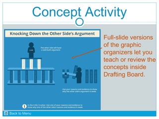 Concept Activity 
Full-slide versions 
of the graphic 
organizers let you 
teach or review the 
concepts inside 
Drafting Board. 
Back to Menu 
 