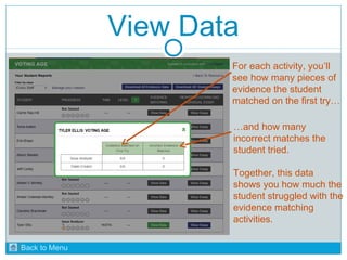 View Data 
For each activity, you’ll 
see how many pieces of 
evidence the student 
matched on the first try… 
…and how many 
incorrect matches the 
student tried. 
Together, this data 
shows you how much the 
student struggled with the 
evidence matching 
activities. 
Back to Menu 
 