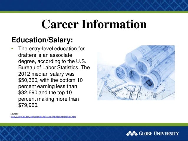 drafting design salary elim carpentersdaughter co drafting degree salary