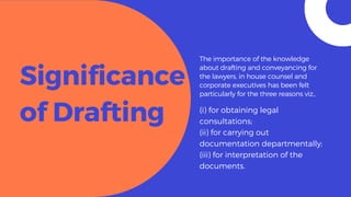 Significance
of Drafting
The importance of the knowledge
about drafting and conveyancing for
the lawyers, in house counsel and
corporate executives has been felt
particularly for the three reasons viz.,
(i) for obtaining legal
consultations;
(ii) for carrying out
documentation departmentally;
(iii) for interpretation of the
documents.
 