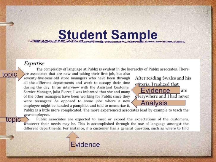 Discourse community analysis essay example