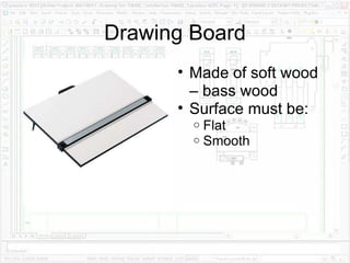 Drawing Board Made of soft wood – bass wood Surface must be: Flat Smooth 