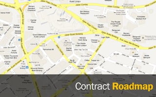Contract Roadmap
 