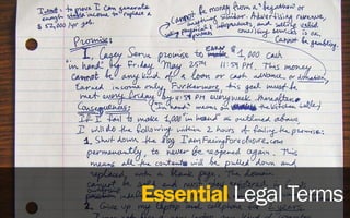 Essential Legal Terms
 