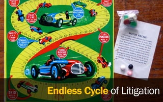 Endless Cycle of Litigation
 