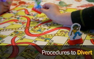 Procedures to Divert
 