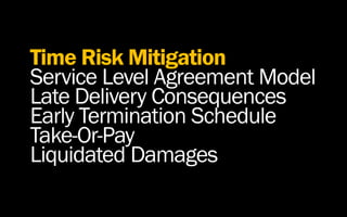 Time Risk Mitigation
Service Level Agreement Model
Late Delivery Consequences
Early Termination Schedule
Take-Or-Pay
Liquidated Damages
 