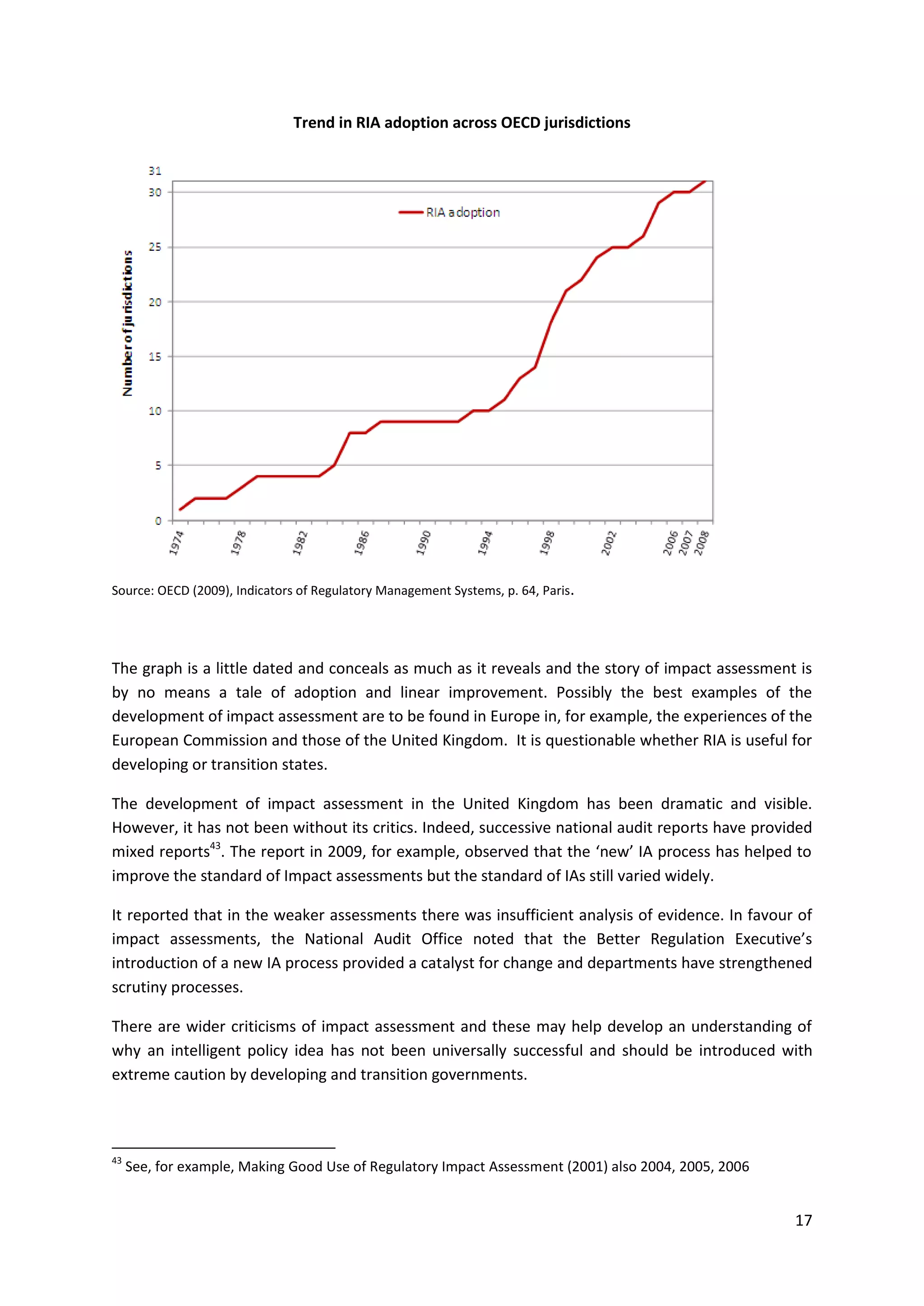 17
Trend in RIA adoption across OECD jurisdictions
Source: OECD (2009), Indicators of Regulatory Management Systems, p. 64, Paris.
The graph is a little dated and conceals as much as it reveals and the story of impact assessment is
by no means a tale of adoption and linear improvement. Possibly the best examples of the
development of impact assessment are to be found in Europe in, for example, the experiences of the
European Commission and those of the United Kingdom. It is questionable whether RIA is useful for
developing or transition states.
The development of impact assessment in the United Kingdom has been dramatic and visible.
However, it has not been without its critics. Indeed, successive national audit reports have provided
mixed reports43
. The report in 2009, for example, observed that the ‘new’ IA process has helped to
improve the standard of Impact assessments but the standard of IAs still varied widely.
It reported that in the weaker assessments there was insufficient analysis of evidence. In favour of
impact assessments, the National Audit Office noted that the Better Regulation Executive’s
introduction of a new IA process provided a catalyst for change and departments have strengthened
scrutiny processes.
There are wider criticisms of impact assessment and these may help develop an understanding of
why an intelligent policy idea has not been universally successful and should be introduced with
extreme caution by developing and transition governments.
43
See, for example, Making Good Use of Regulatory Impact Assessment (2001) also 2004, 2005, 2006
 