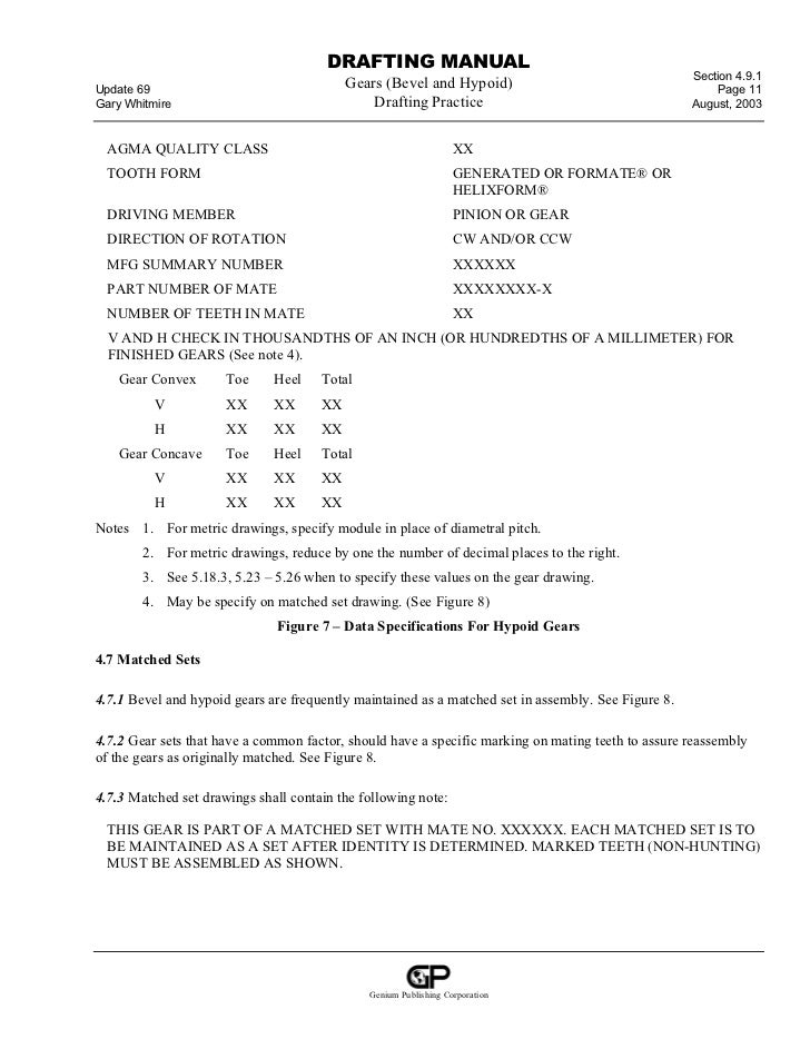 Gledist Driver download Gledist Driver download