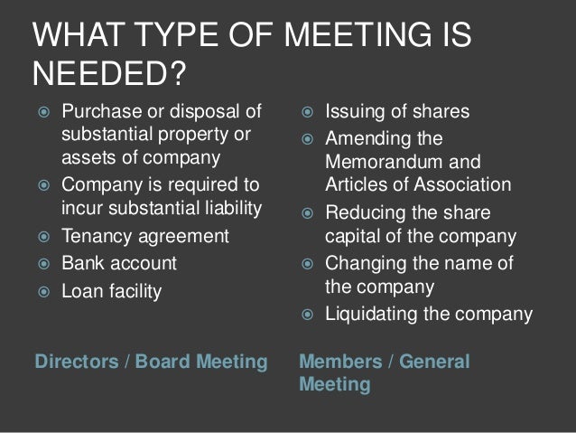 Drafting Minutes And Resolutions From Members And Board Meetings