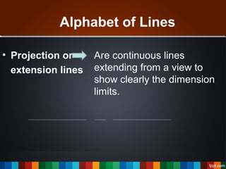 Alphabet of Lines
• Projection or
extension lines
Are continuous lines
extending from a view to
show clearly the dimension
limits.
 