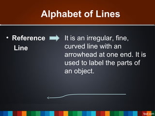 Alphabet of Lines
• Reference
Line
It is an irregular, fine,
curved line with an
arrowhead at one end. It is
used to label the parts of
an object.
 