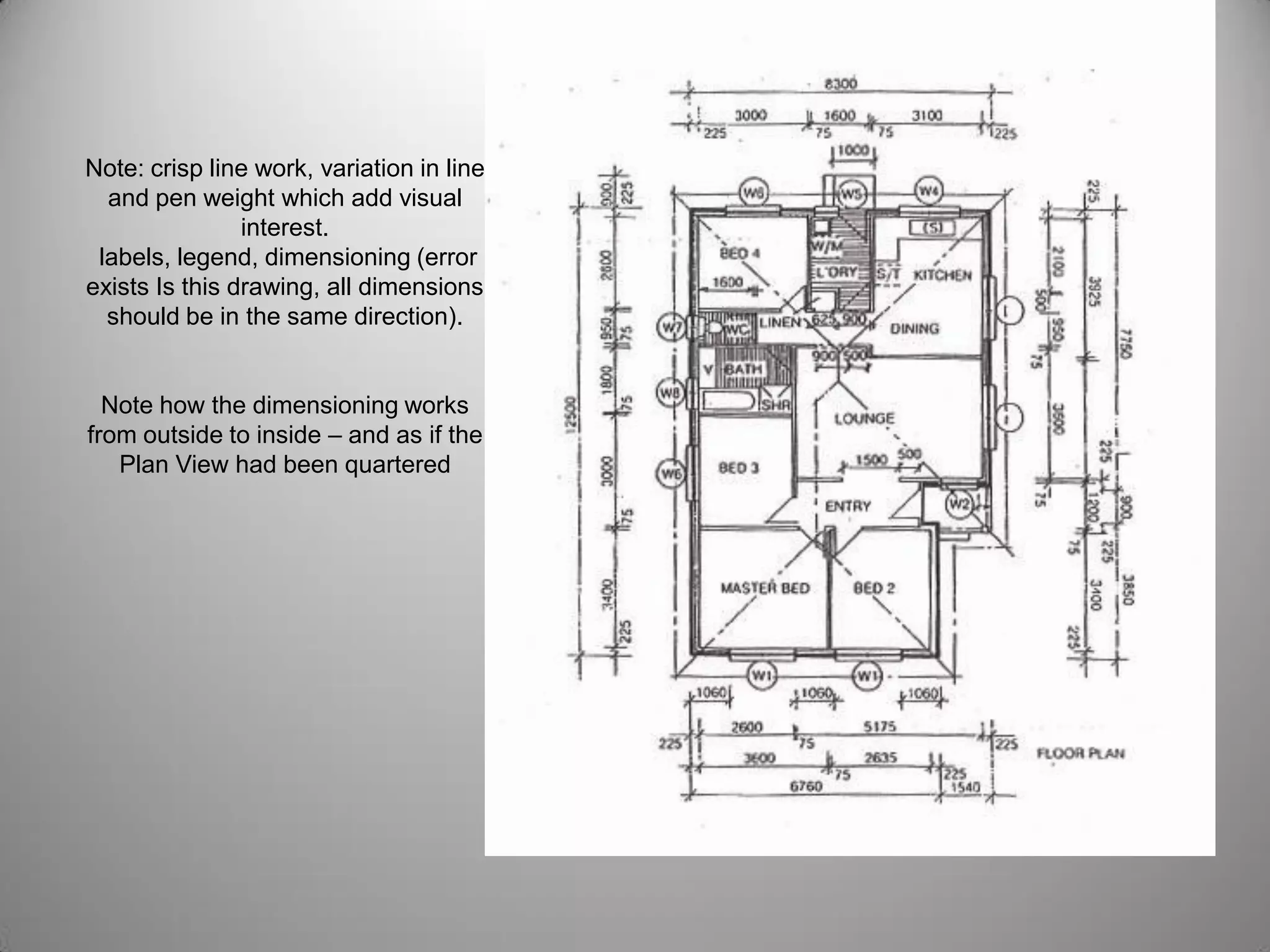 Note: crisp line work, variation in line
and pen weight which add visual
interest.
labels, legend, dimensioning (error
exists Is this drawing, all dimensions
should be in the same direction).
Note how the dimensioning works
from outside to inside – and as if the
Plan View had been quartered
 