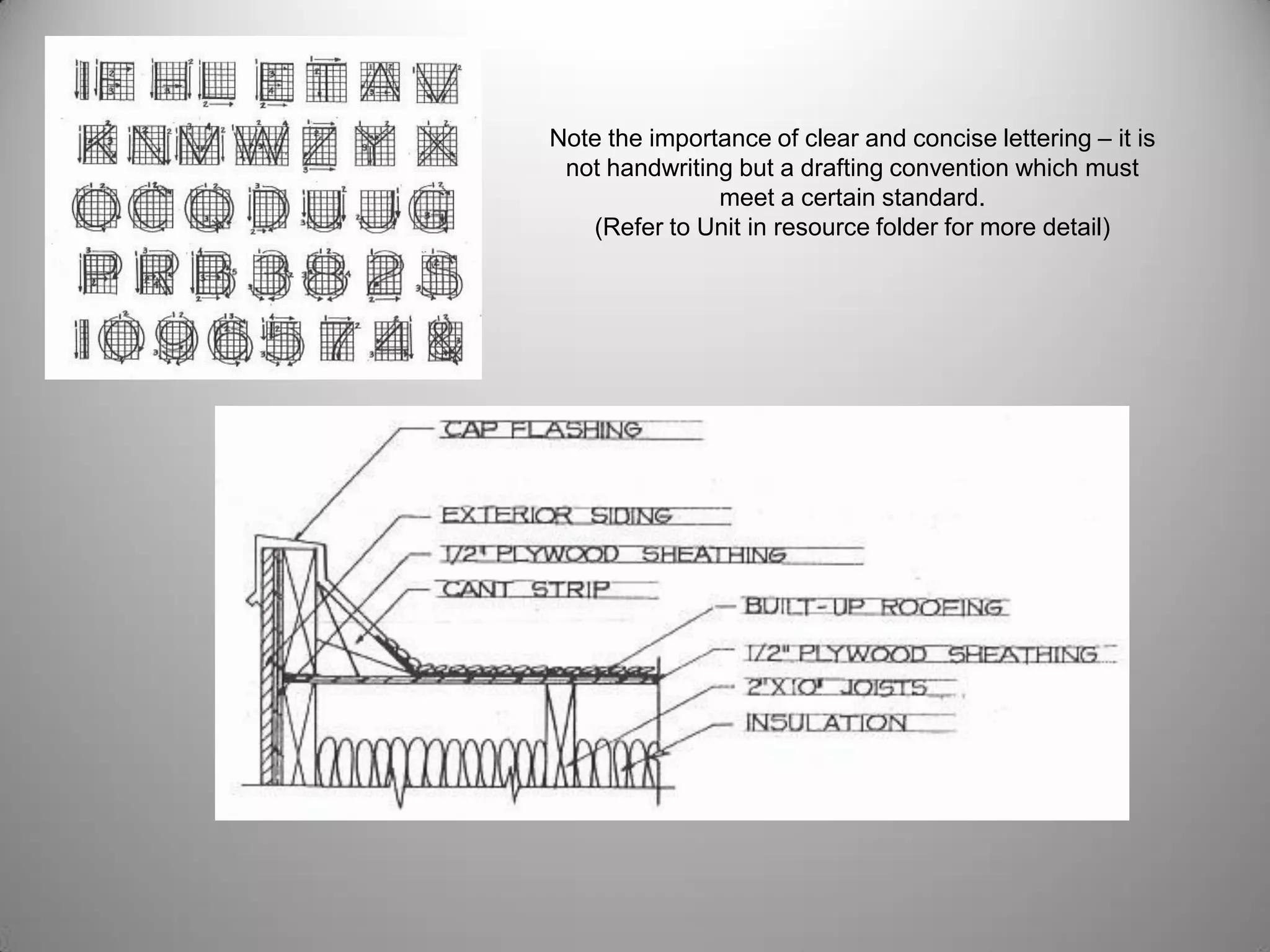 Note the importance of clear and concise lettering – it is
not handwriting but a drafting convention which must
meet a certain standard.
(Refer to Unit in resource folder for more detail)
 