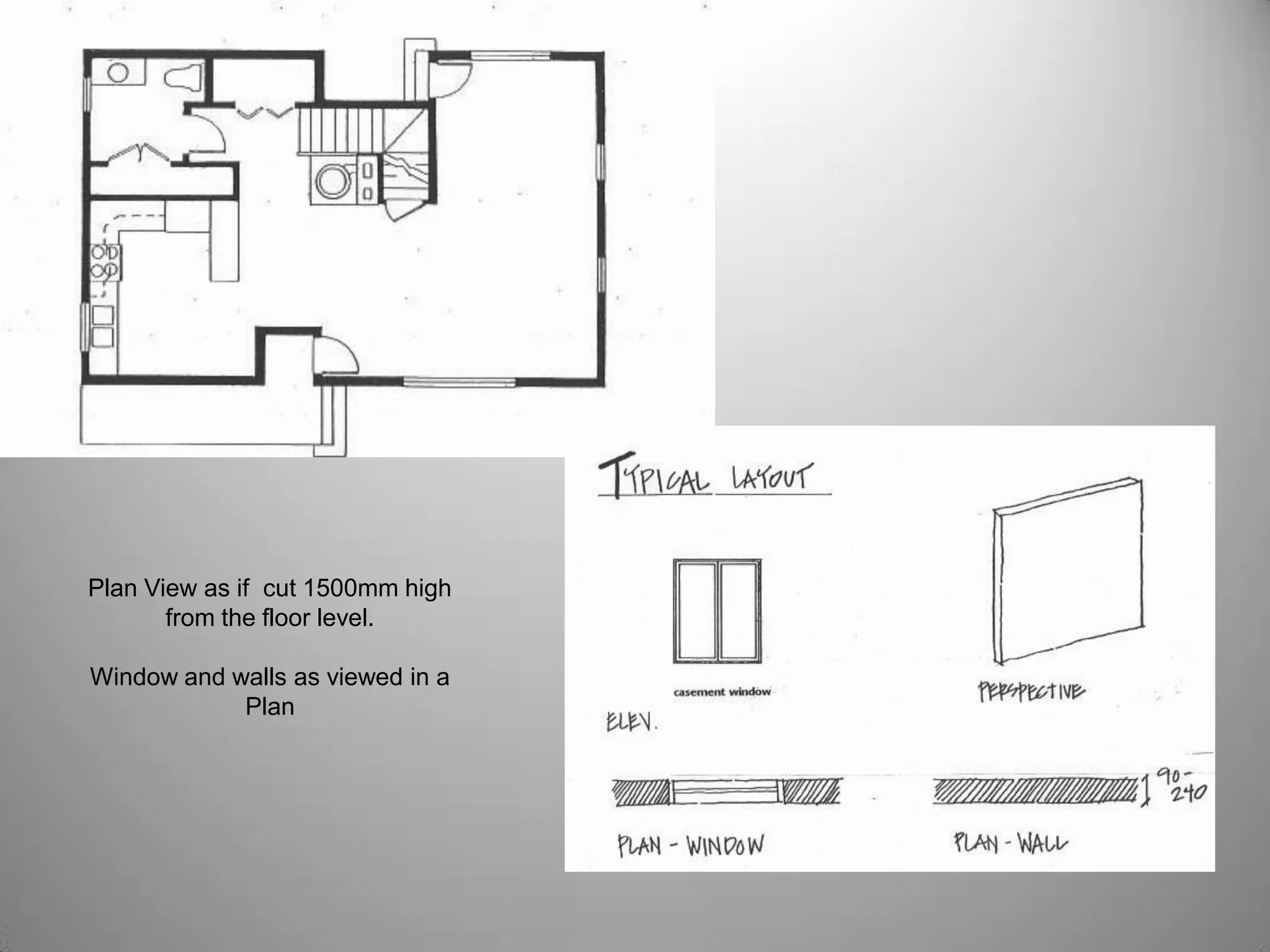 Plan View as if cut 1500mm high
from the floor level.
Window and walls as viewed in a
Plan
 