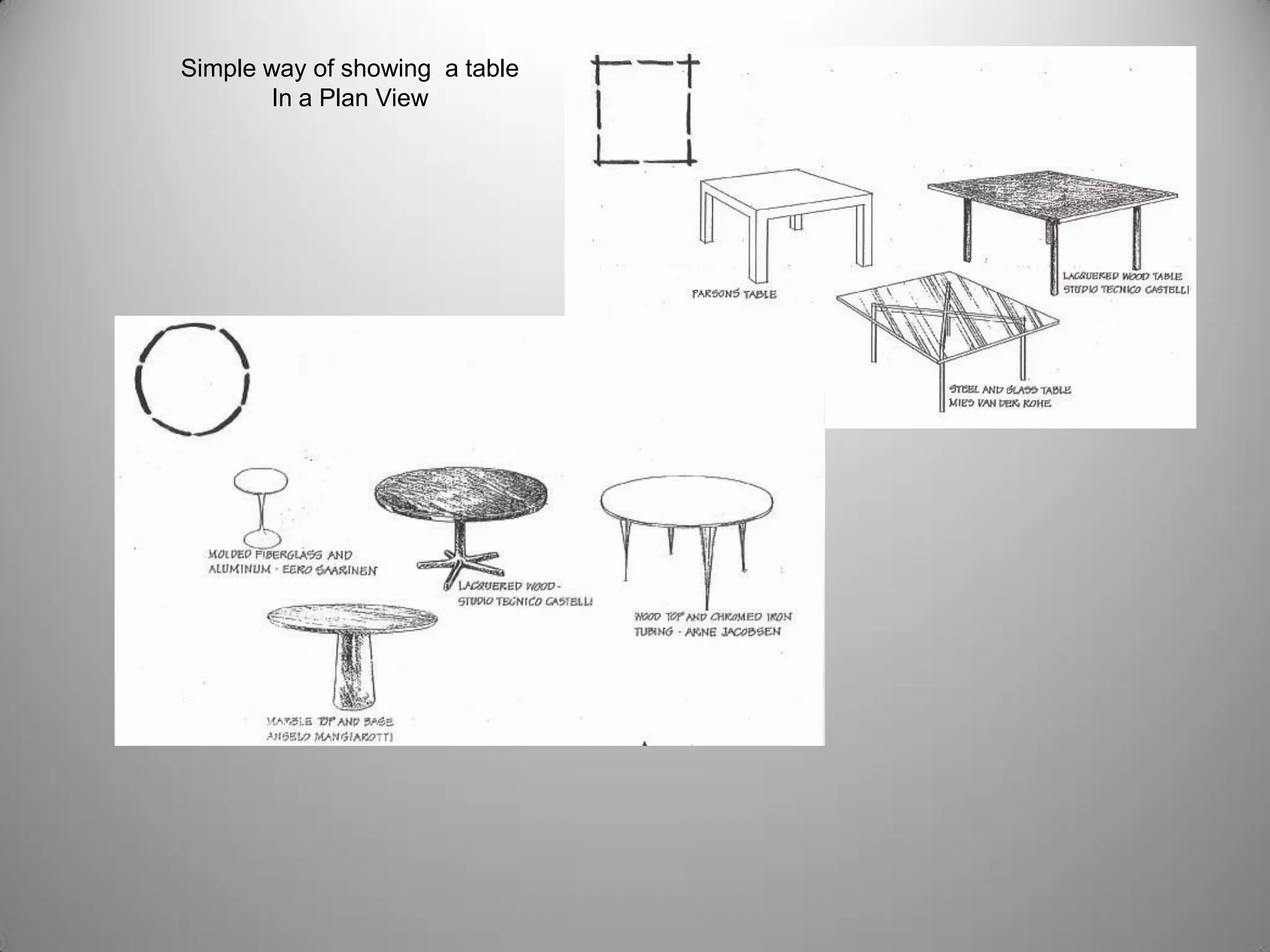 Simple way of showing a table
In a Plan View
 