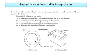 Geometrical symbols and its interpretation