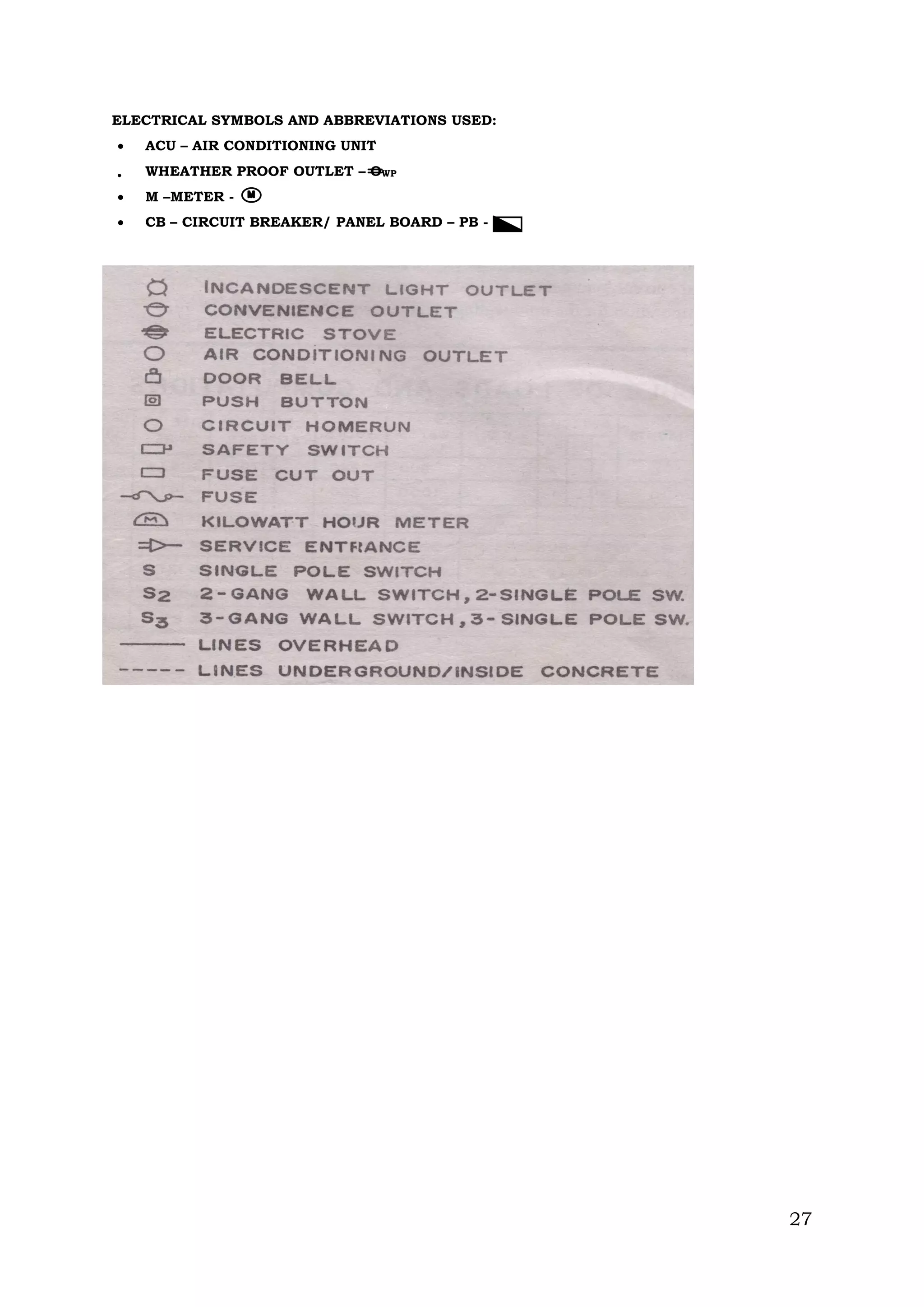 Drafting technology y3 | PDF