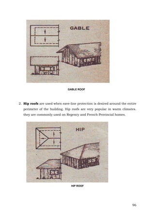 GABLE ROOF

2. Hip roofs are used when eave-line protection is desired around the entire
perimeter of the building. Hip roofs are very popular in warm climates.
they are commonly used on Regency and French Provincial homes.

HIP ROOF

96

 