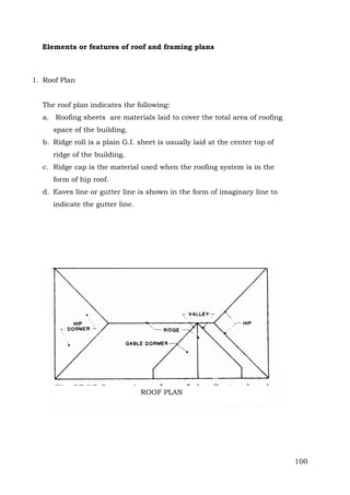 Elements or features of roof and framing plans

1. Roof Plan
The roof plan indicates the following:
a. Roofing sheets are materials laid to cover the total area of roofing
space of the building.
b. Ridge roll is a plain G.I. sheet is usually laid at the center top of
ridge of the building.
c. Ridge cap is the material used when the roofing system is in the
form of hip roof.
d. Eaves line or gutter line is shown in the form of imaginary line to
indicate the gutter line.

ROOF PLAN

100

 